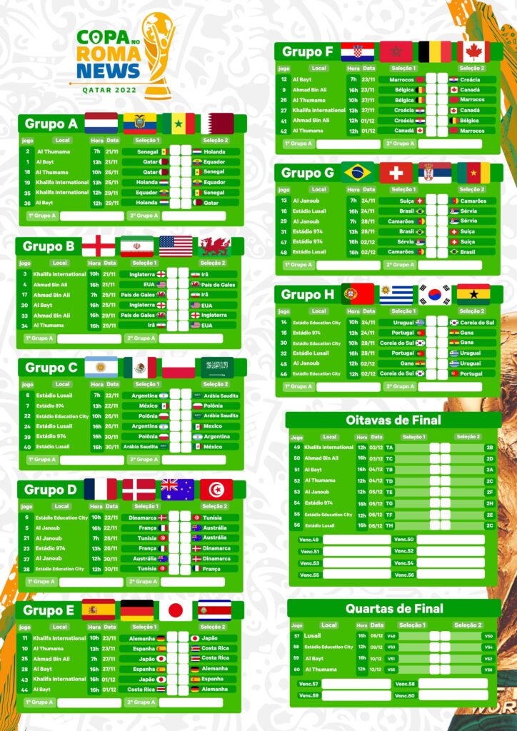 Tabela da Copa do Mundo de 2022 é divulgada